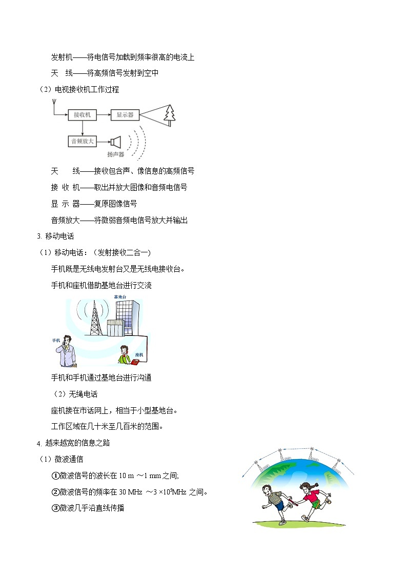 专题21  信息的传递【考点精讲】（解析版）第3页