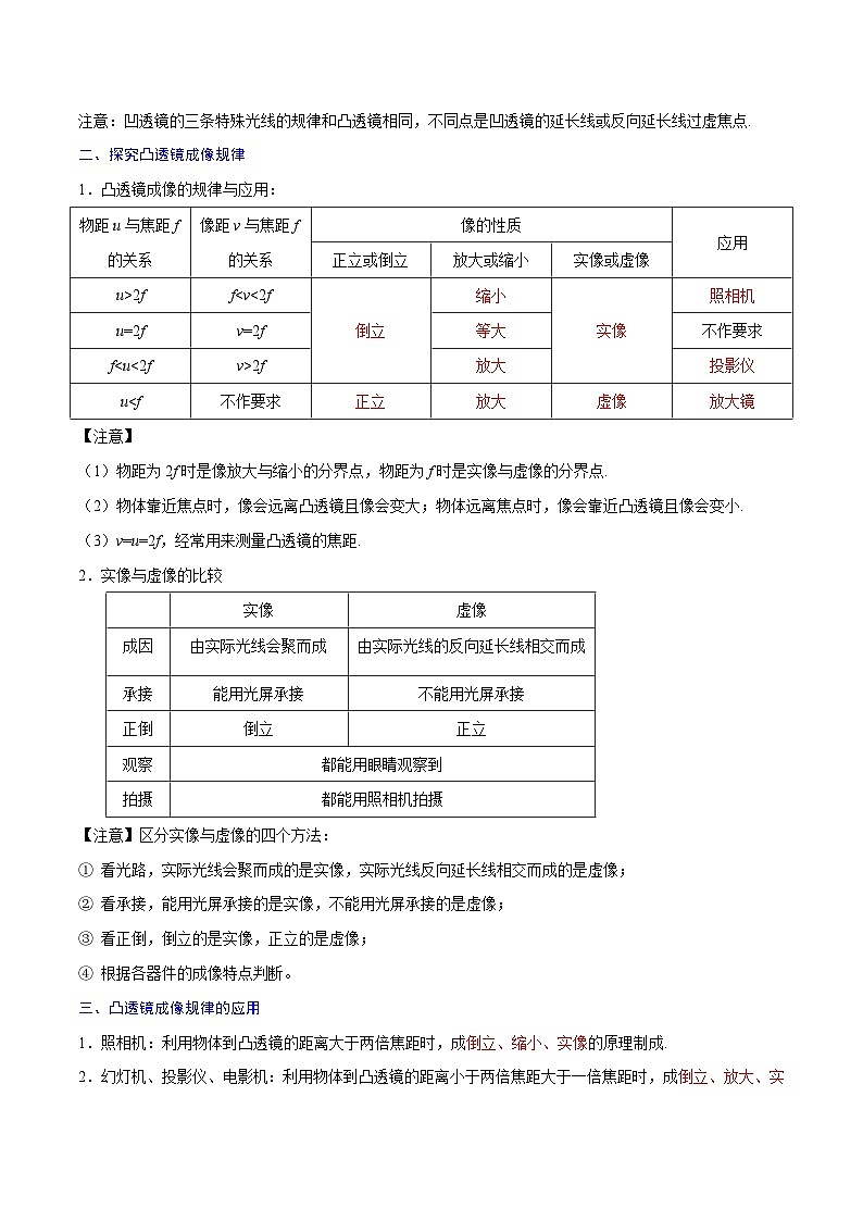 专题03　透镜及其运用【考点精讲】（解析版）第2页
