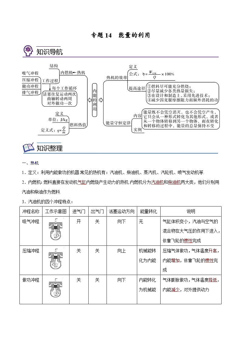 专题14  能量的利用【考点精讲】（解析版）第1页