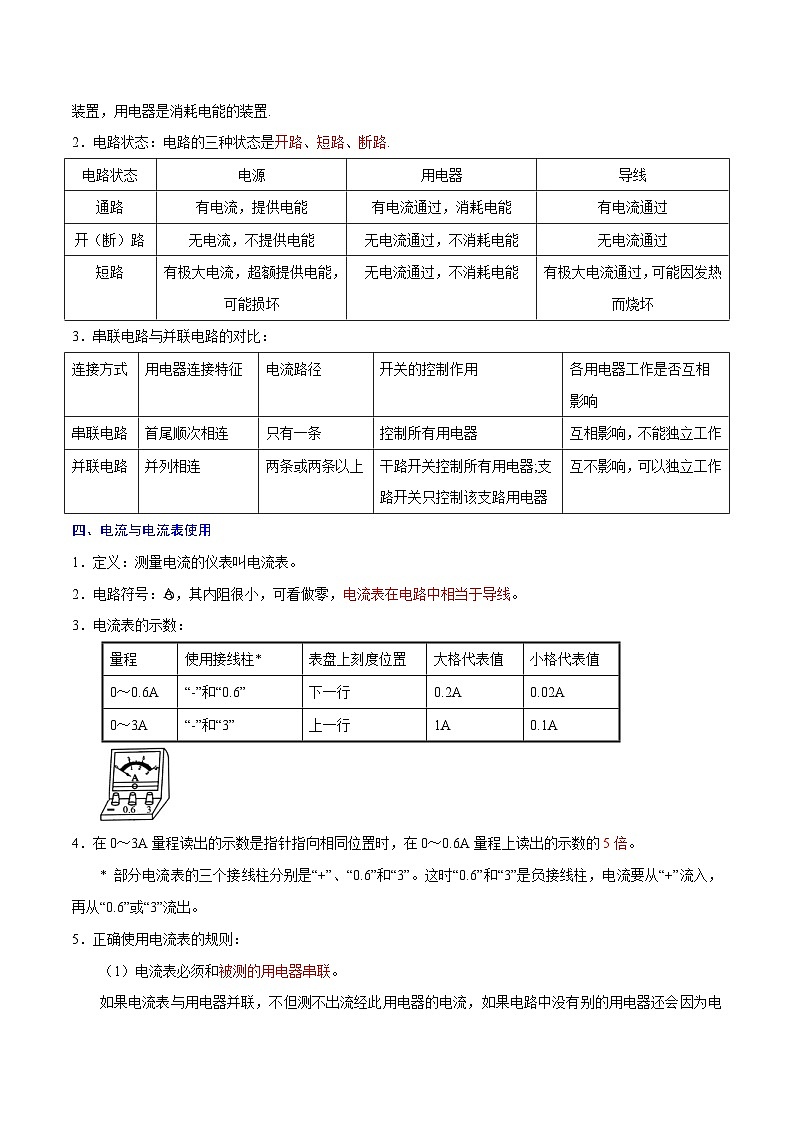 专题15  电路电流【考点精讲】（解析版）第2页