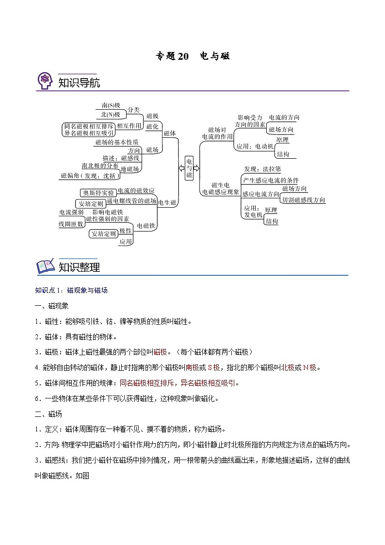 专题20　电与磁【考点精讲】（解析版）第1页