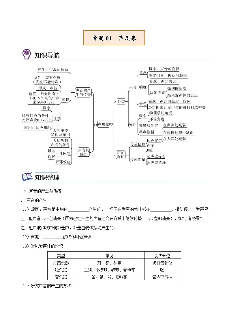 专题01  声现象【考点精讲】（原卷版）第1页