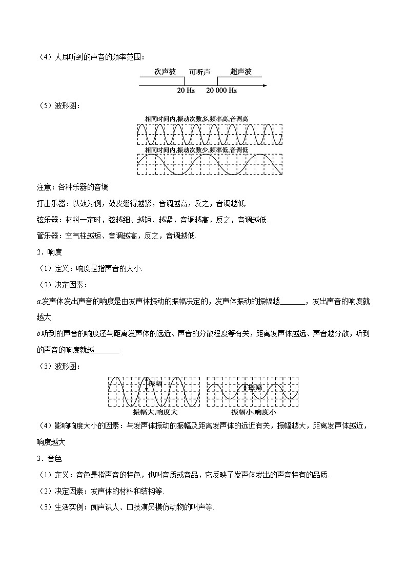 专题01  声现象【考点精讲】（原卷版）第3页