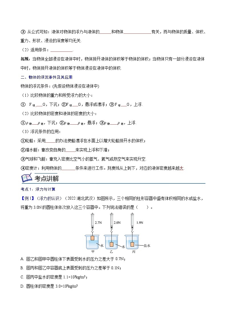 专题10  浮力【考点精讲】（原卷版）第2页