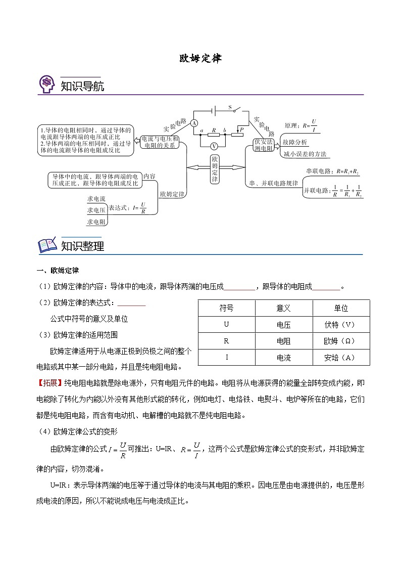 专题17  欧姆定律【考点精讲】（原卷版）第1页