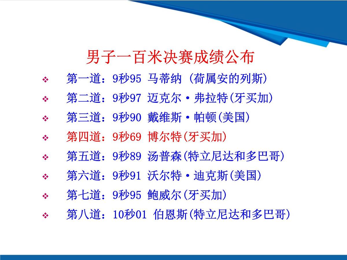 1.2 快与慢-鲁科版八年级上册物理课件第5页