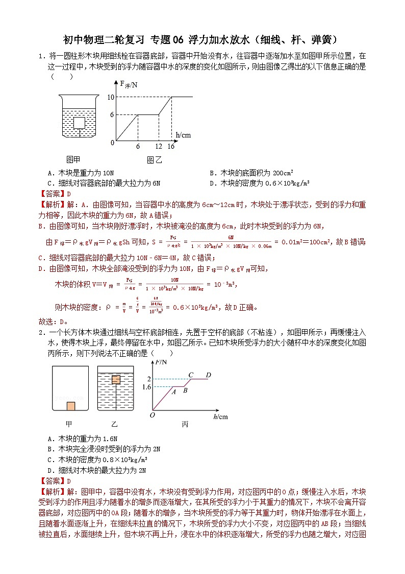 专题练习06浮力加水放水（解析版）第1页