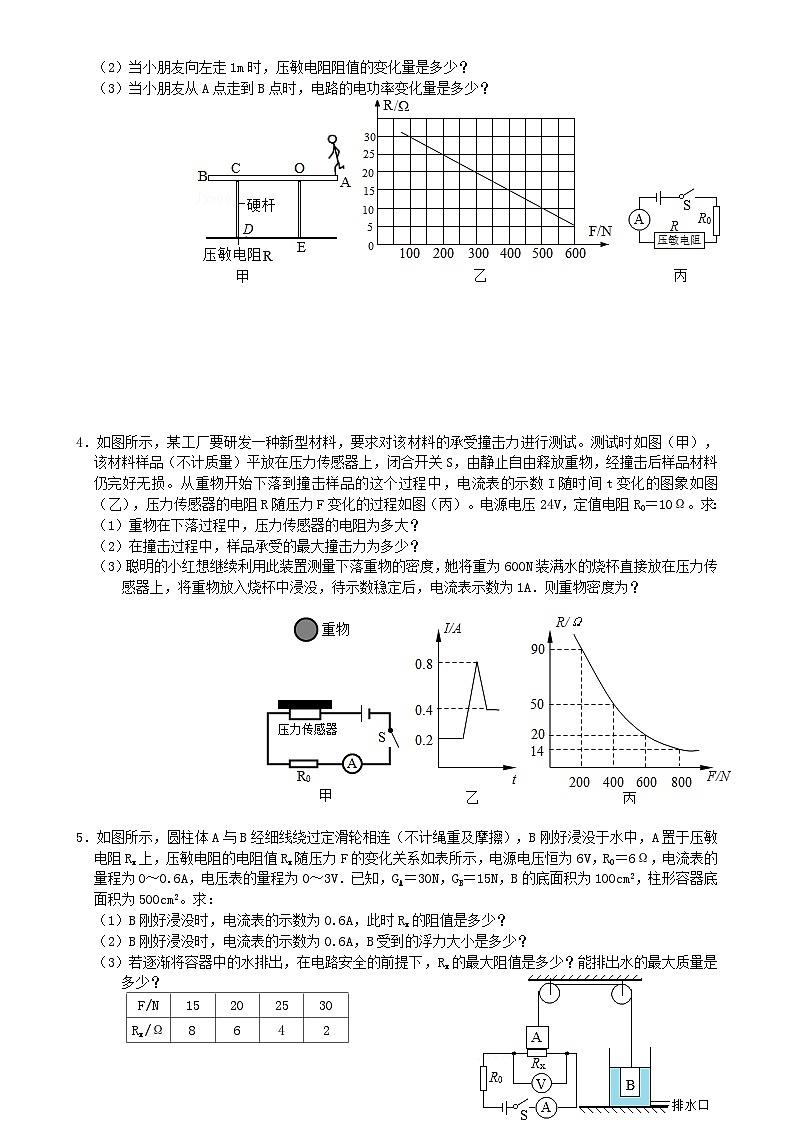 专题练习15力电综合练习（原卷版）第2页