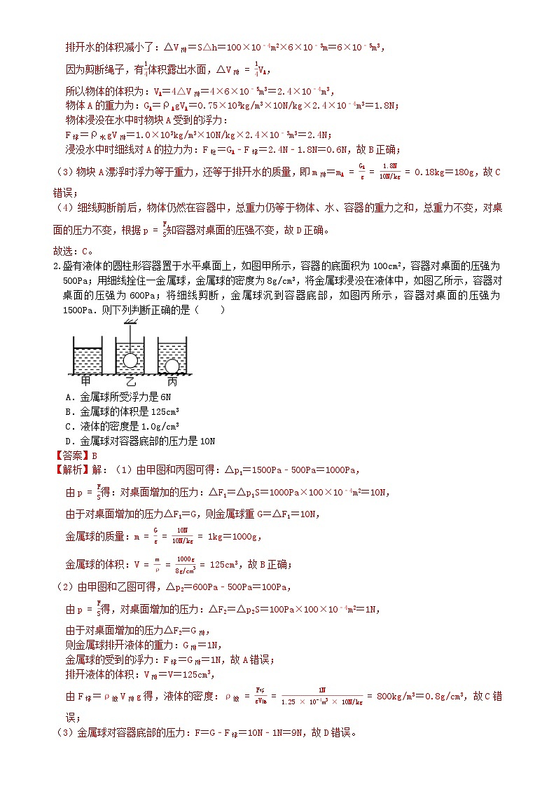 专题练习05浮力与压强综合（解析版）第2页