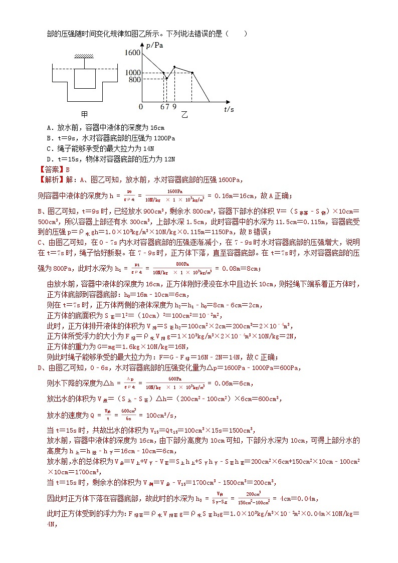 专题练习07异形容器（浮力）（解析版）第2页