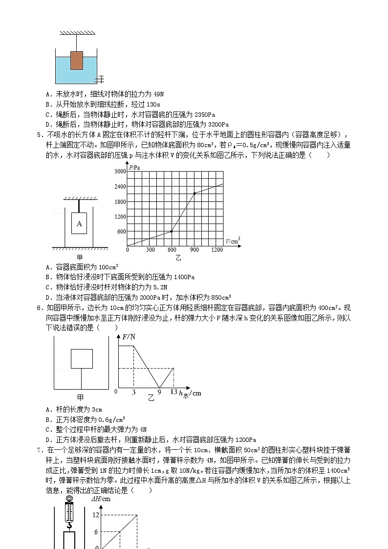 专题练习06浮力加水放水（原卷版）第2页