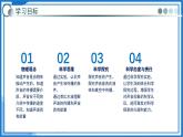 2.1 聲音的產(chǎn)生和傳播（教學(xué)課件）-2025-2026學(xué)年八年級(jí)物理全一冊(cè)（滬科版2024）