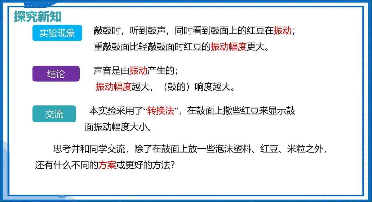 第二章 第二节 声音的特性（教学课件）-2025-2026学年八年级物理全一册（沪科版2024）第6页