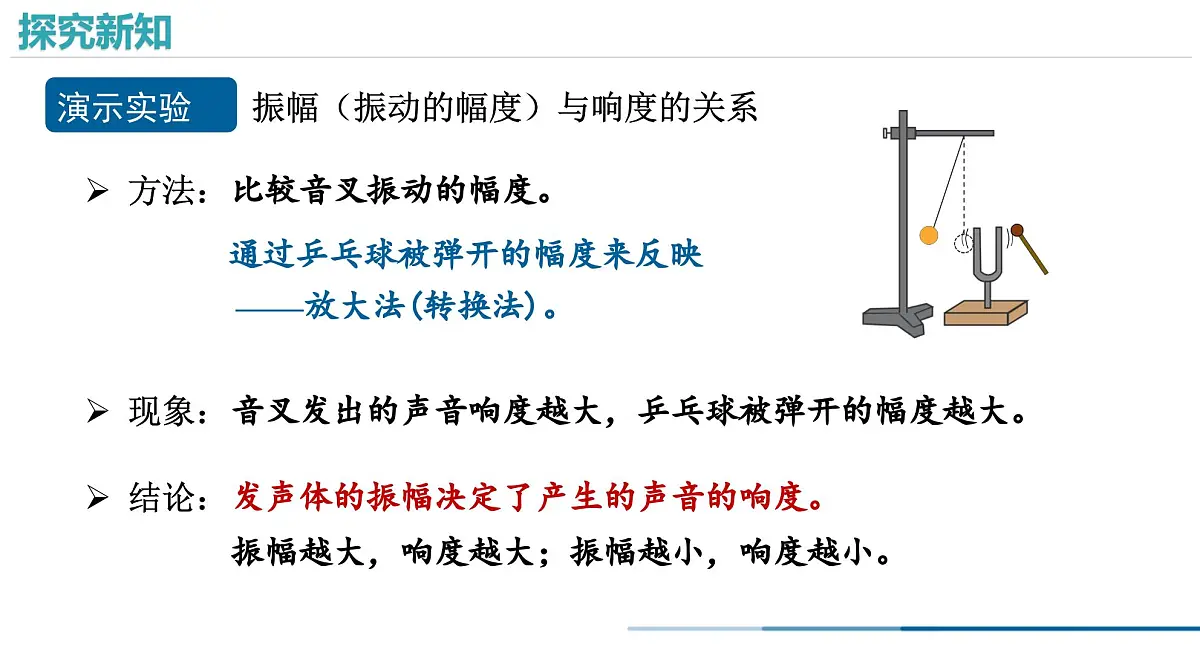 第二章 第二节 声音的特性（教学课件）-2025-2026学年八年级物理全一册（沪科版2024）第7页