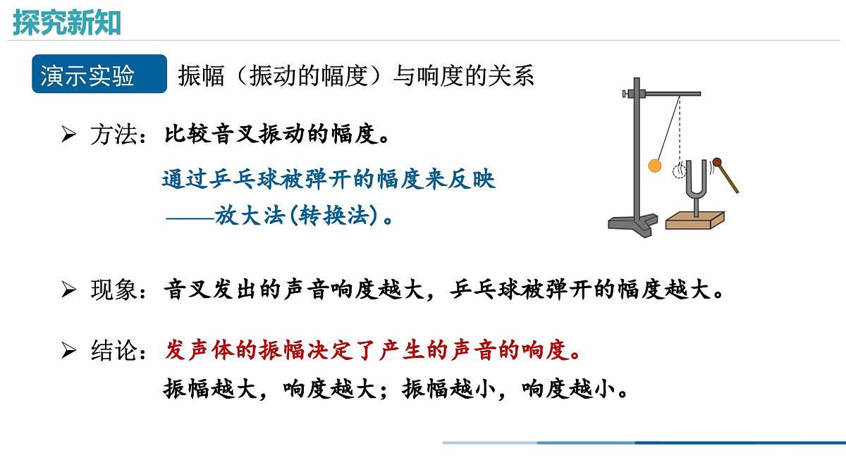 第二章 第二节 声音的特性（教学课件）-2025-2026学年八年级物理全一册（沪科版2024）第7页