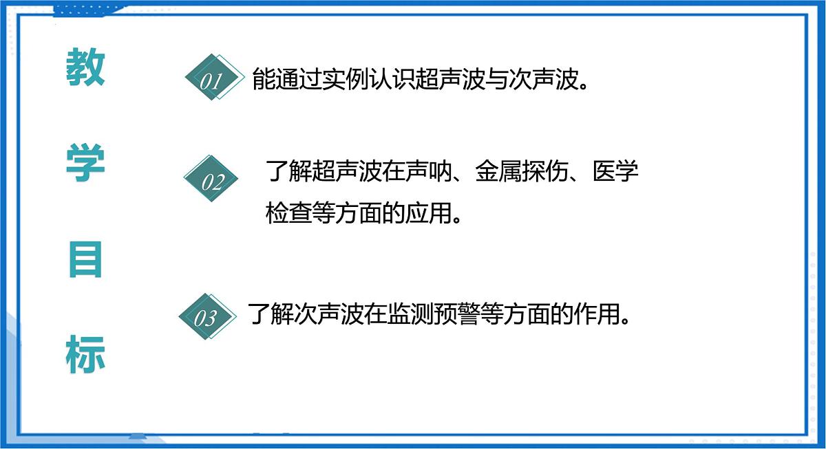 2.3 超声波和次声波（教学课件）-2025-2026学年八年级物理全一册（沪科版2024）第2页