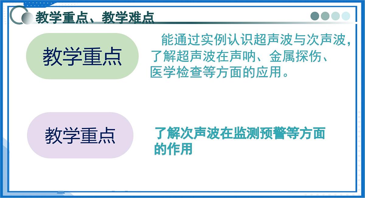 2.3 超声波和次声波（教学课件）-2025-2026学年八年级物理全一册（沪科版2024）第3页