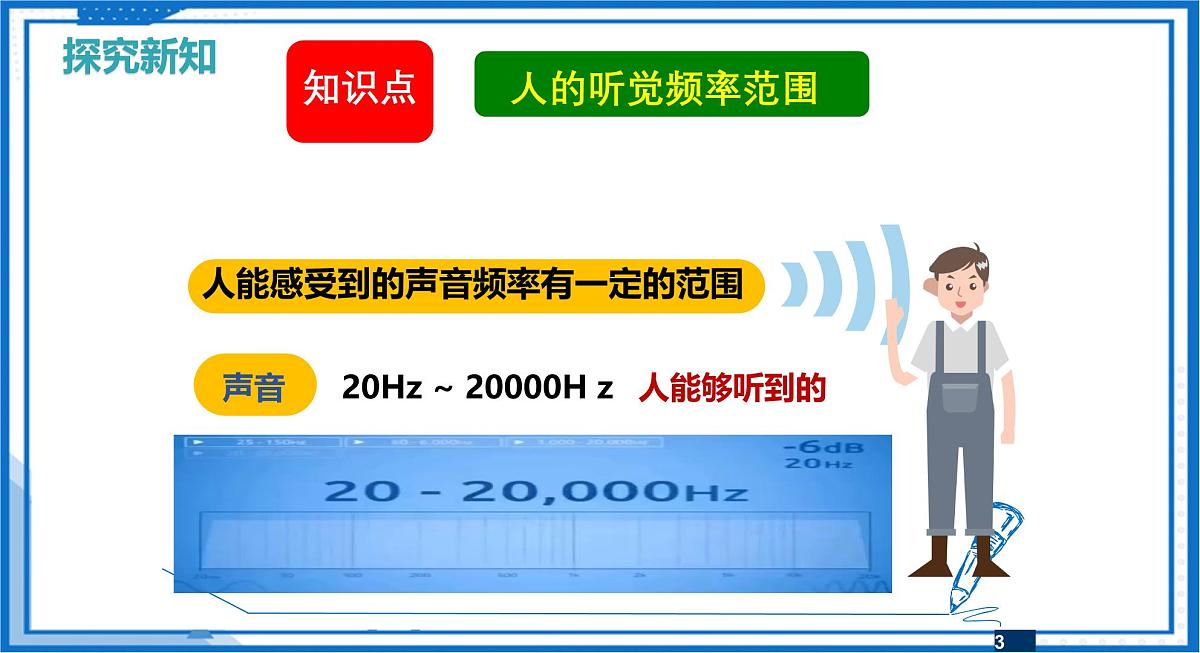 2.3 超声波和次声波（教学课件）-2025-2026学年八年级物理全一册（沪科版2024）第5页