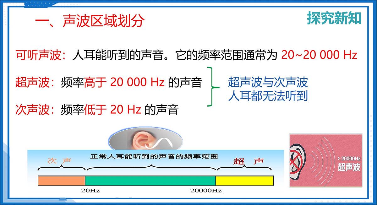 2.3 超声波和次声波（教学课件）-2025-2026学年八年级物理全一册（沪科版2024）第6页