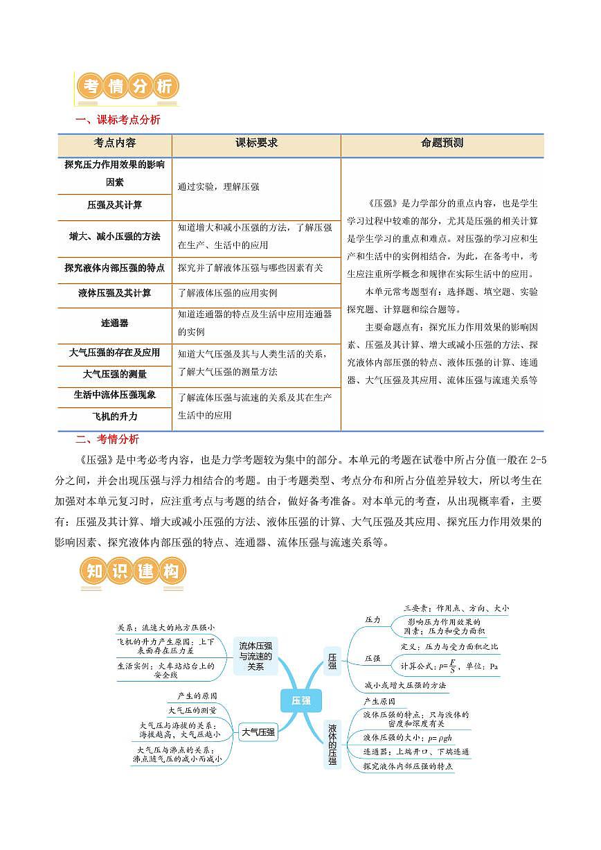 专题10 压强（4考点+10考向）（讲义）（原卷版）第2页