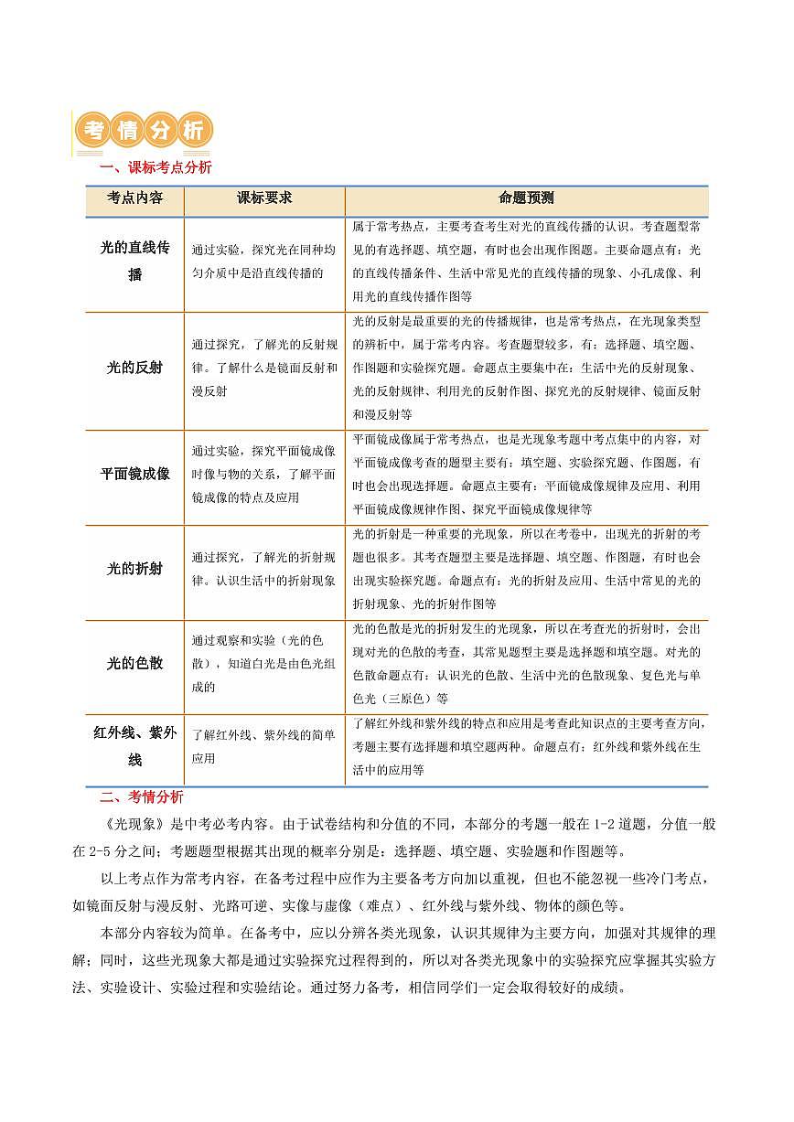 专题02 光现象（讲义）（原卷版）第2页