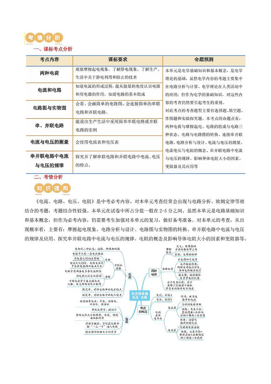 专题15 电流、电路、电压、电阻（讲义）（原卷版）第3页
