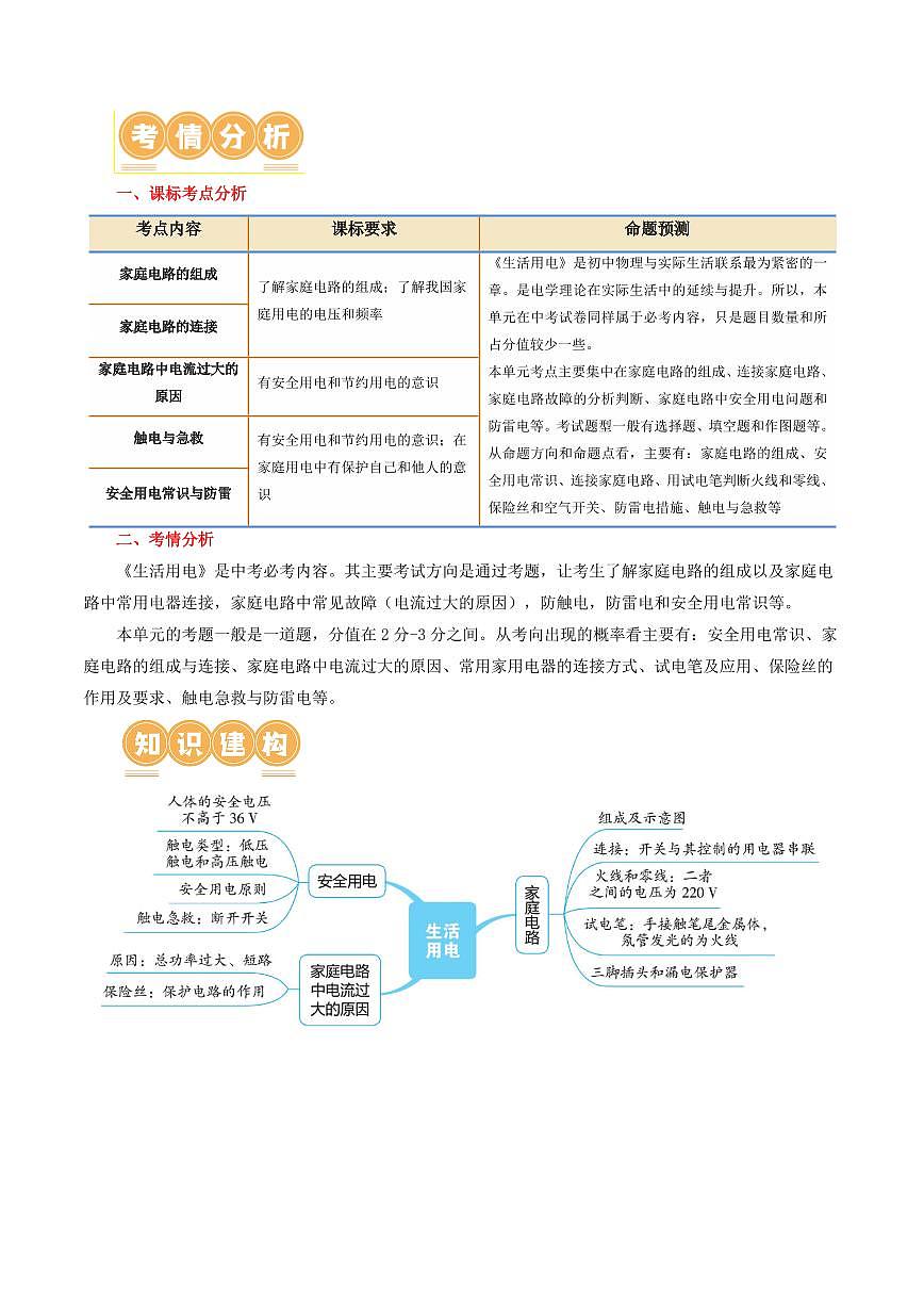 专题19 生活用电（3考点+6考向）（讲义）（原卷版）第2页