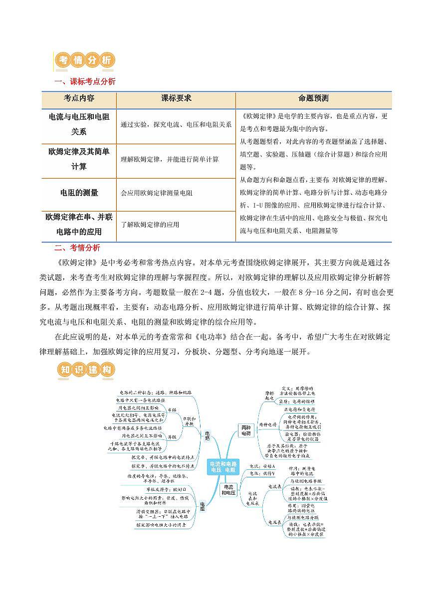 专题16 欧姆定律（4考点+9考向）（讲义）（解析版）第2页