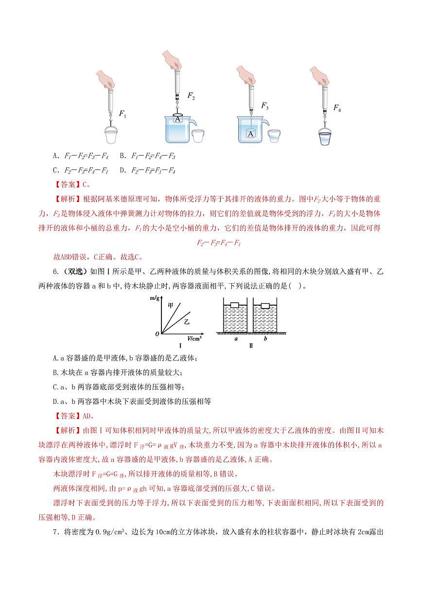 专题11 浮力（测试）（解析版）第3页