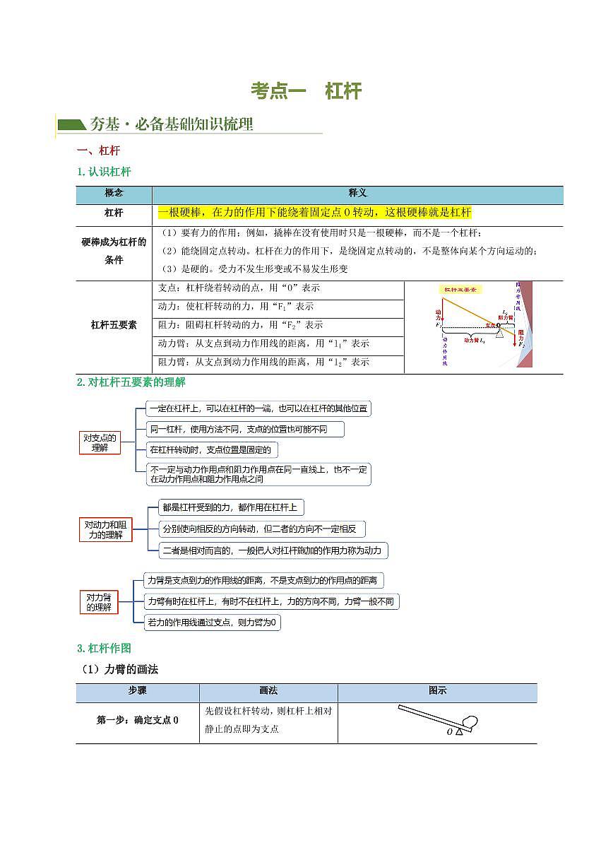 专题13 简单机械（2考点+8考向）（讲义）（原卷版）第3页