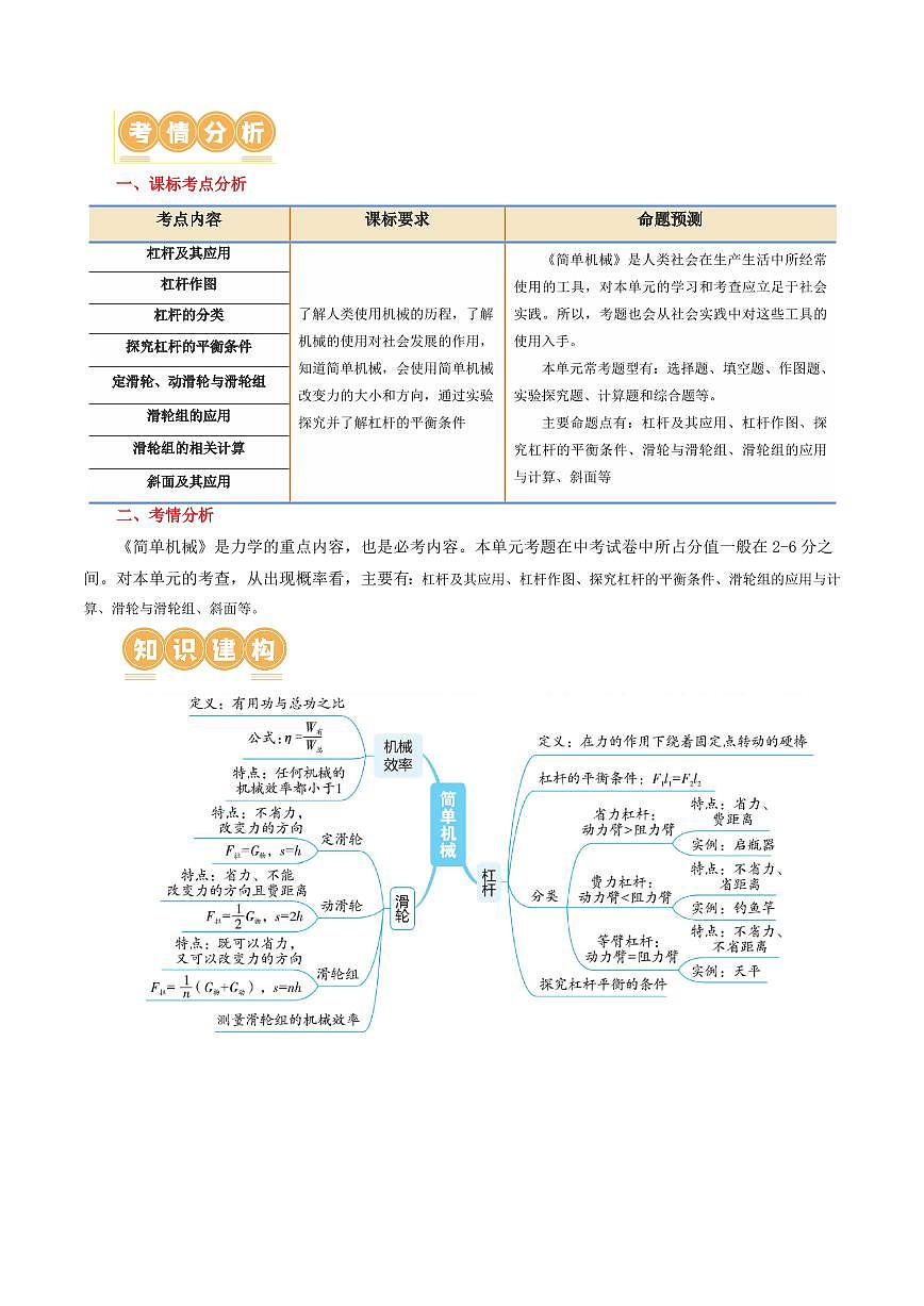 专题13 简单机械（2考点+8考向）（讲义）（解析版）第2页