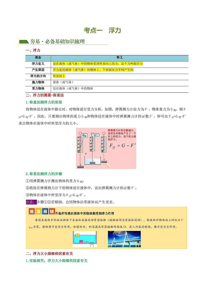 专题11 浮力（3考点+8考向）（讲义）（原卷版）第3页