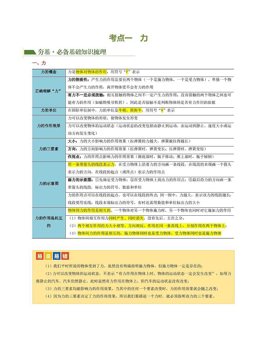 专题08 力（讲义）（原卷版）第3页