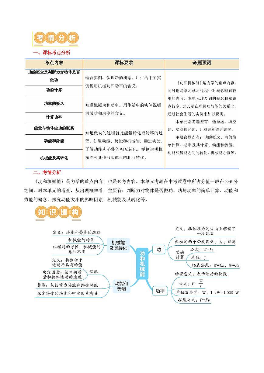 专题12 功和机械能（4考点+11考向）（讲义）（解析版）第2页