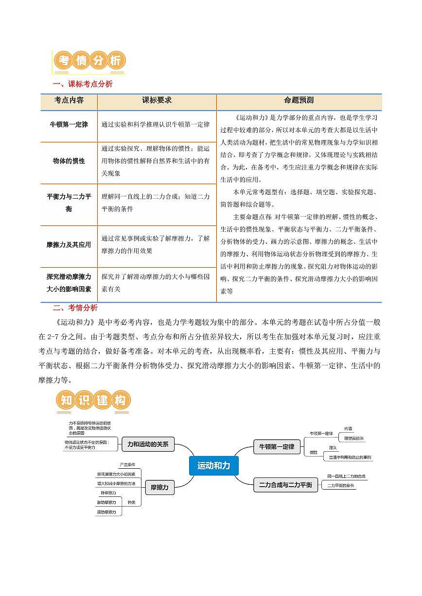 专题09 运动和力（讲义）（解析版）第2页