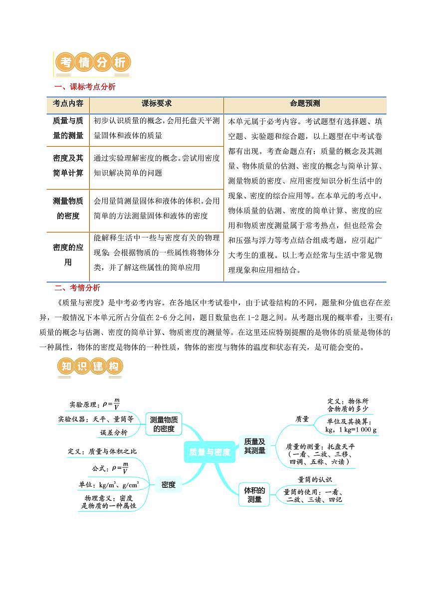 专题07 质量和密度（讲义）（解析版）第2页