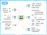 人教版（2024）物理八上第一章 《機(jī)械運(yùn)動(dòng)》課件+單元測(cè)試+知識(shí)清單