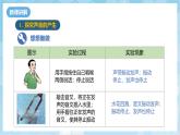 人教版（2024）物理八上2.1 《聲音的產(chǎn)生與傳播》課件+教案+分層練習(xí)+導(dǎo)學(xué)案