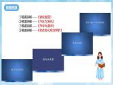 人教版（2024）物理八上第三章 《物態(tài)變化》課件+單元測試+知識清單