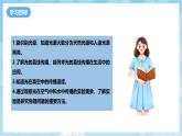 人教版（2024）物理八上4.1《 光的直線傳播》課件+教案+分層練習(xí)+導(dǎo)學(xué)案