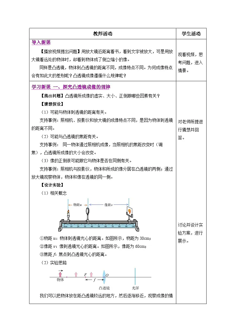 人教版（2024）物理八上5.3《 凸透镜成像的规律》（教学设计）第2页