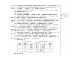 人教版（2024）物理八上5.3《 凸透鏡成像的規(guī)律》課件+教案+分層練習(xí)+導(dǎo)學(xué)案