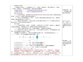 人教版（2024）物理八上5.3《 凸透鏡成像的規(guī)律》課件+教案+分層練習(xí)+導(dǎo)學(xué)案