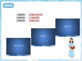 人教版（2024）物理八上第五章 《透鏡及其應用》課件+單元測試+知識清單