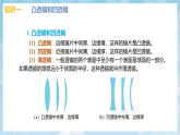 人教版（2024）物理八上第五章 《透鏡及其應用》課件+單元測試+知識清單