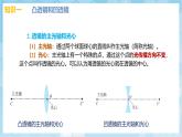 人教版（2024）物理八上第五章 《透鏡及其應用》課件+單元測試+知識清單