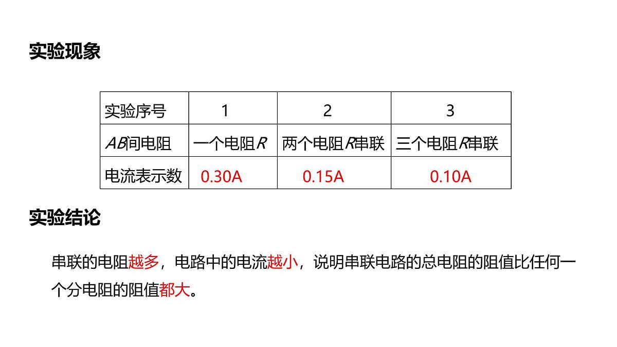 16.3 测量：用电流表和电压表测量电阻 第2课时第7页