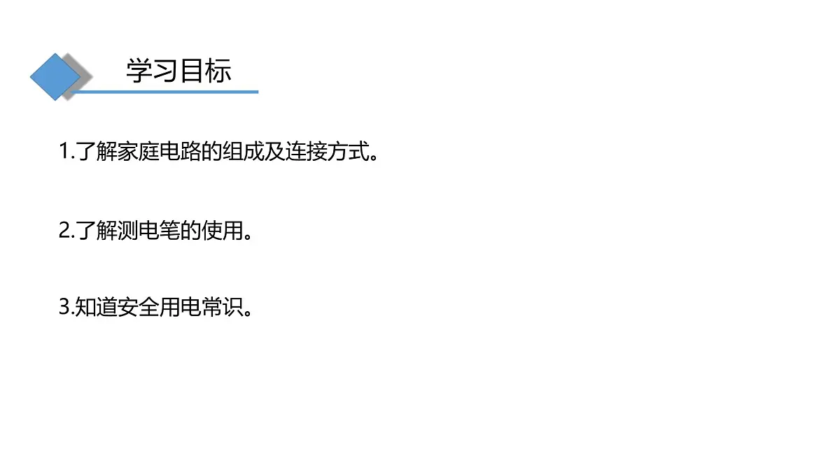 16.4 家庭电路 课件 -2025-2026学年物理沪科版九年级全一册第3页