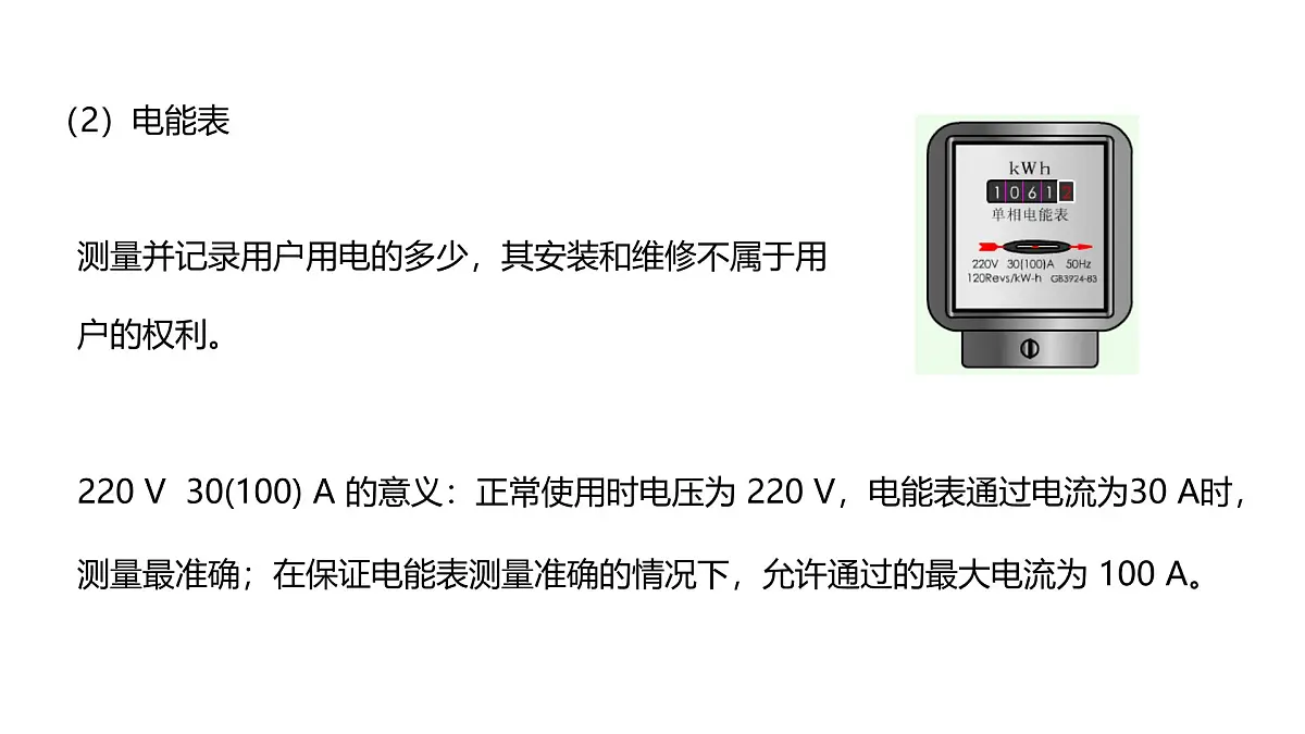16.4 家庭电路 课件 -2025-2026学年物理沪科版九年级全一册第7页