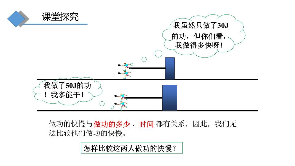 17.2 电流做功的快慢  第1课时第5页